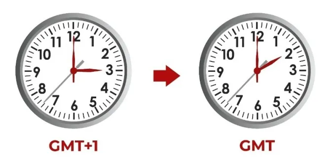 Retour à l'heure légale (GMT) à la fin de cet été
